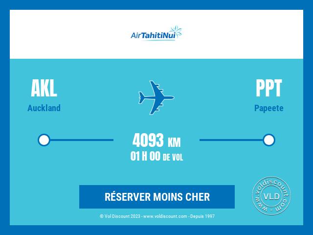 Vol petit prix Papeete Air Tahiti Nui