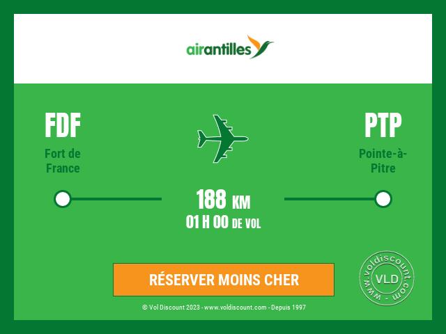 Vol petit prix Fort de France Pointe-à-Pitre Air Antilles