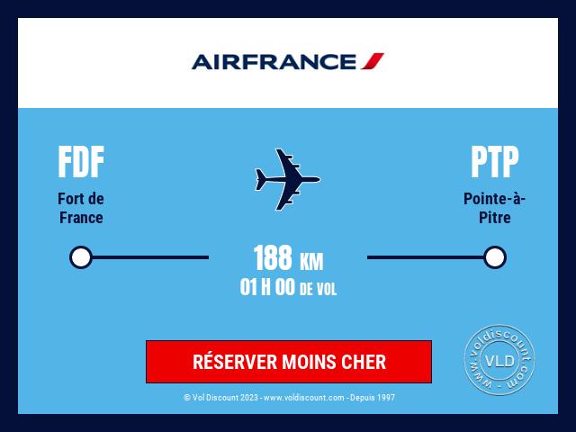 Vol petit prix Fort de France Pointe-à-Pitre Air France