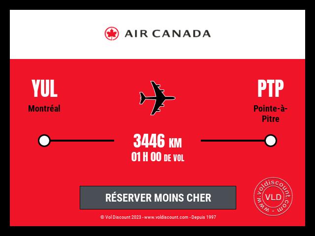 Vol petit prix Pointe-à-Pitre Air Canada