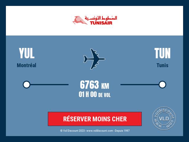 Vol petit prix Tunisie Tunisair