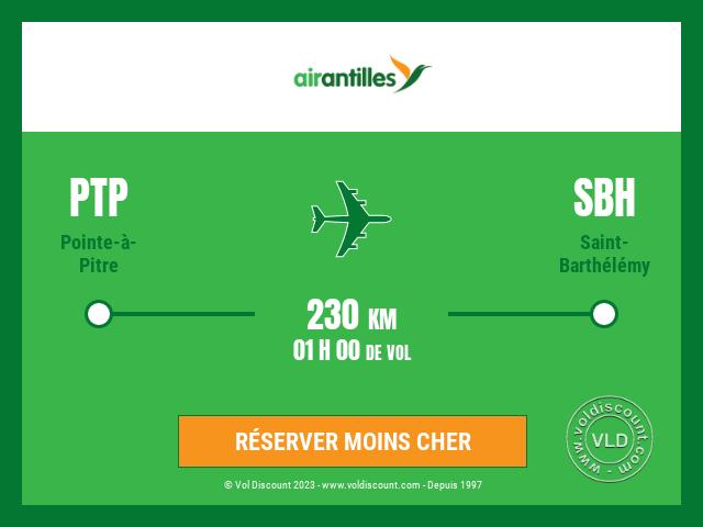 Vol petit prix Pointe-à-Pitre Saint-Barthélémy Air Antilles