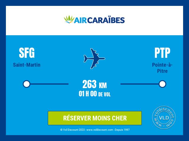 Vol petit prix Saint-Martin Pointe-à-Pitre Air Caraïbes