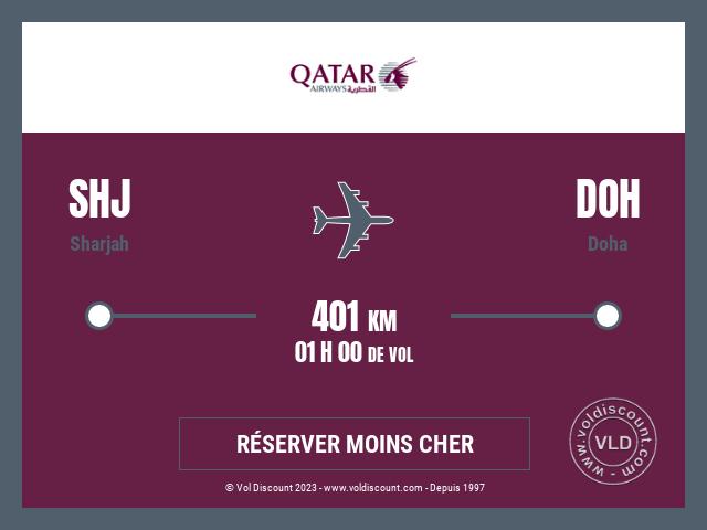 Vol petit prix Doha