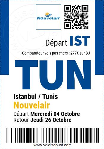 Vol pas cher Tunisie Nouvelair